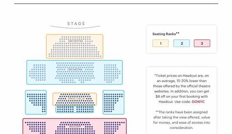 gerald schoenfeld theatre seating chart | Seating charts, Chart