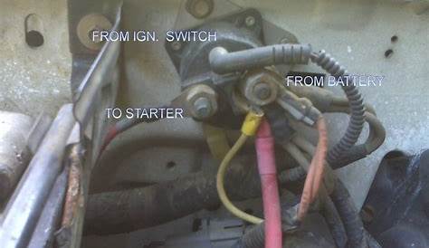 ford starter solenoid wiring
