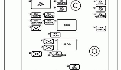 2003 Chevy Trailblazer Fuse Box Diagram - 1969 Lincoln Fuse Box Diagram