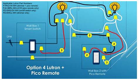 lutron maestro 3-way dimmer wiring diagram