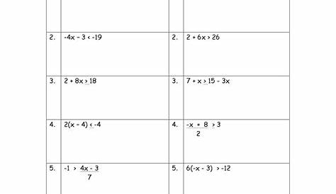 Solving Linear Inequalities Worksheet Pdf - Thekidsworksheet