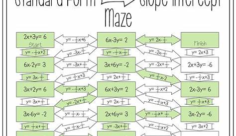 My Algebra 1 students loved this converting linear equations maze