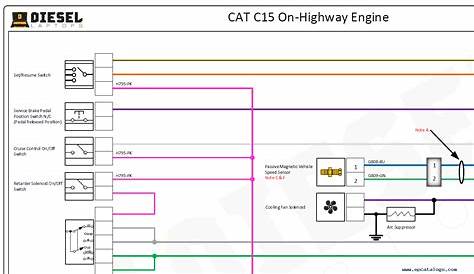 cat c15 70 pin ecm wiring diagram