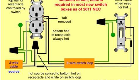wiring switch receptacle combo