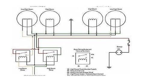 advance auto wiring diagrams