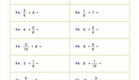 20 Multiplying and Dividing Rational Numbers Worksheet 7th Grade ~ ESL