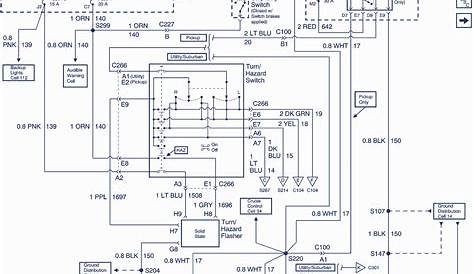 1999 Chevrolet Chevy Wiring Diagram | Diagram for Reference