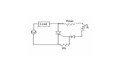 Understanding SCR Power Controls | Types of SCR Firing | Applications