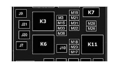 Chrysler Voyager (2012) - fuse and relay box - Fuse box diagrams