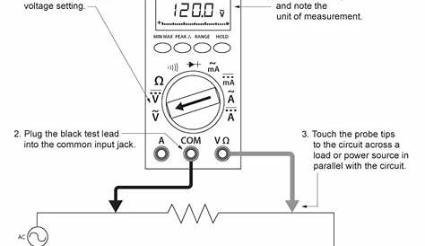 Introduction to Voltage Measurements – Multimeters 101: Basic Operation