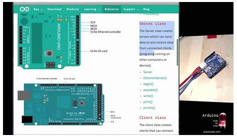 Using the Arduino Ethernet shield, Part 1 of 2 | Arduino, Ethernet