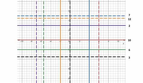 horizontal and vertical lines worksheet