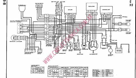 honda trx200sx wiring diagram
