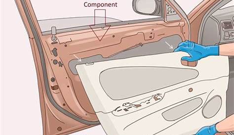 DESIGN & DEVELOPMENT OF A CAR INTERIOR DOOR TRIM : Skill-Lync