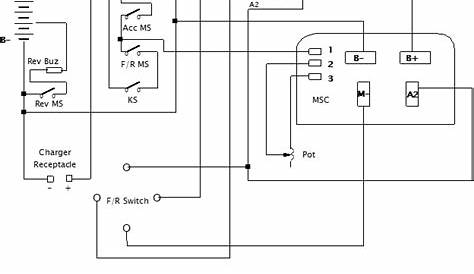 1995 ezgo medalist wiring diagram