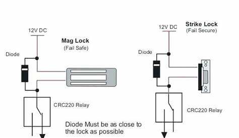 gm door lock switch wiring diagram