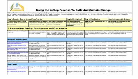 Printable Aa Step Worksheets - Printable Worksheets