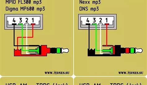 wiring diagram xlr to rca