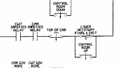 [Get 34+] Lift Control Panel Wiring Diagram Pdf