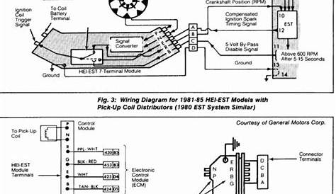 Chevy 350 Wiring Diagram To Distributor | Fuse Box And Wiring Diagram