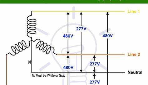 480 Volt 3 Phase Motor Wiring - 12 Leads Terminal Wiring Guide For Dual