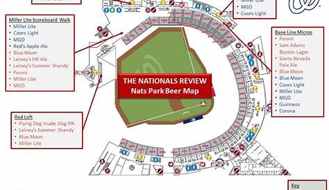 nats ballpark seating chart