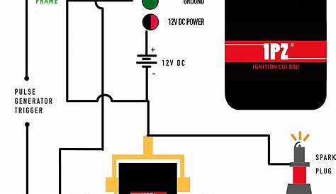 5 Pin Cdi Box Wiring Diagram For Your Needs