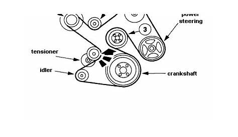 ford f150 pulley diagram