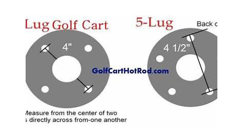 What is the Wheel Bolt Pattern for Golf Cart EZGO, Club Car or Yamaha