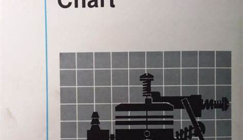 walbro carburetor kit chart