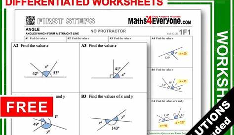 Finding The Equation Of A Straight Line Worksheet Tes - Tessshebaylo