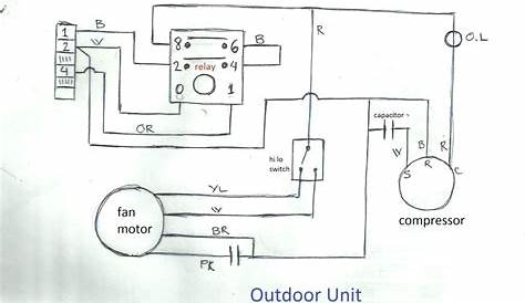 Air Conditioner Wiring - Central Air Conditioner Installation Diagram