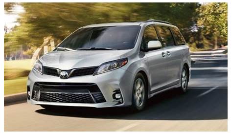 2023 Toyota Sienna Launch Date | Latest Car Reviews
