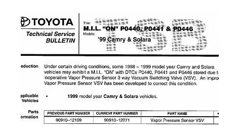 I have a 1999 Toyota Camry 4 cyl 2.2 with Trouble codes P0441, P0446