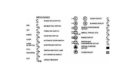 house electrical schematic symbols