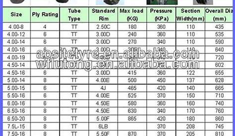 front tractor tire size chart