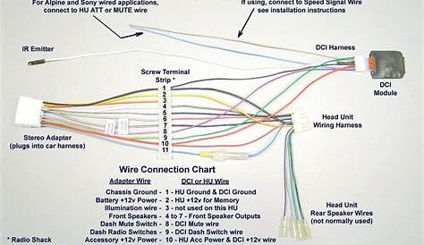 Pioneer Car Speaker Diagrams - Wiring Diagrams Hubs - Kenwood Wiring