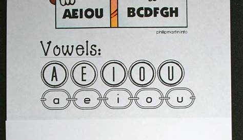 vowel and consonant chart