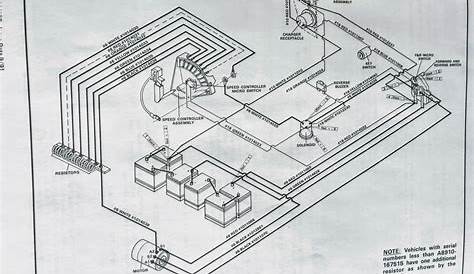 club car wiring diagram