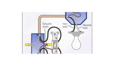 home electrical switch wiring diagram