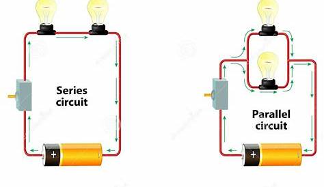 Series & Simple Circuit for Grade 5 | Series and parallel circuits