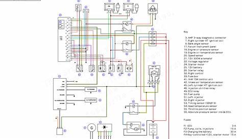 20 Luxury Generac Rts Transfer Switch Wiring Diagram