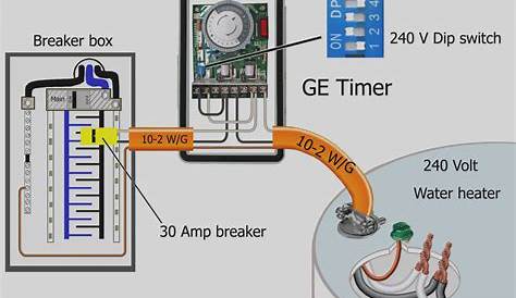 hot water heater wiring diagram