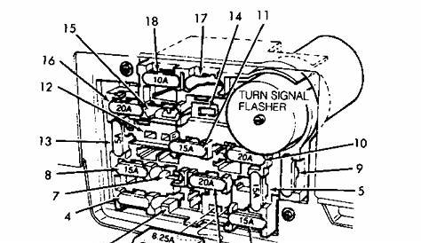 [DIAGRAM] 1993 Ford Tempo Fuse Box Diagram - MYDIAGRAM.ONLINE