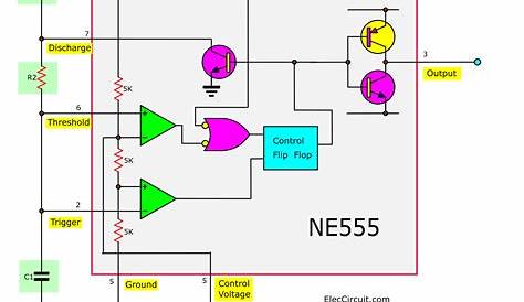 How does NE555 timer circuit work | Datasheet | Pinout | ElecCircuit.com