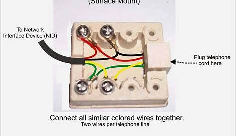 2 wire phone jack wiring diagram