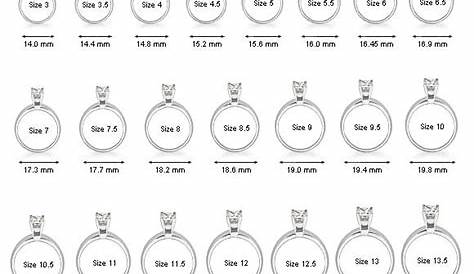 Ring Size Guide – MyKay Jewelry