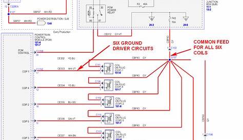 2011 ford fusion battery circuit diagram