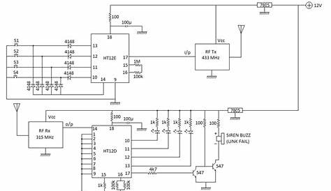 direct on line control circuit diagram