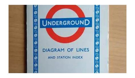 London Underground Line Diagrams IN VENDITA! - PicClick IT